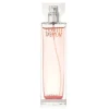 Eternity Moment Eau De Parfum Spray
