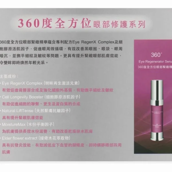 360 Eye Regenerator Serum (Dark Circles, Edema Of The Eyes, Anti-Wrinkle Aging, Lifting, Firming) (e20ml) E901