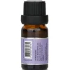 Fragrance Oil