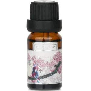 Fragrance Oil