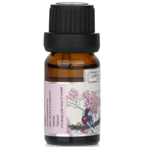 Fragrance Oil
