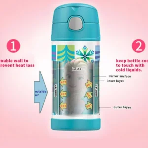 FUNtainer Stainless Steel Vacuum Insulated Drink Bottle-Astronauts