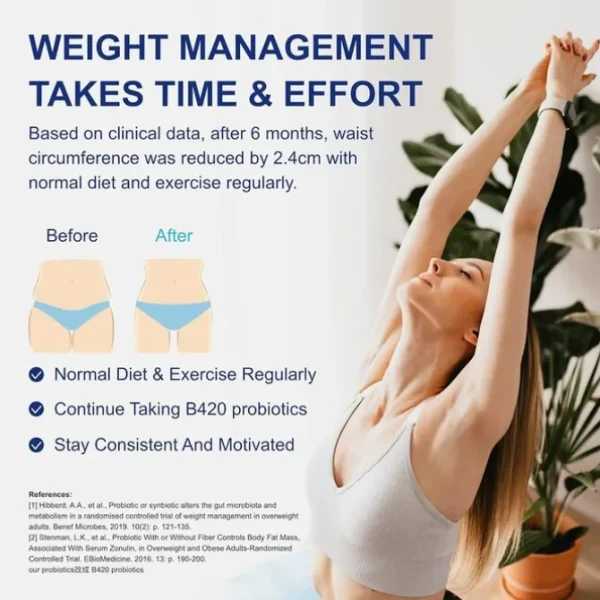 Shape B420 Probiotic