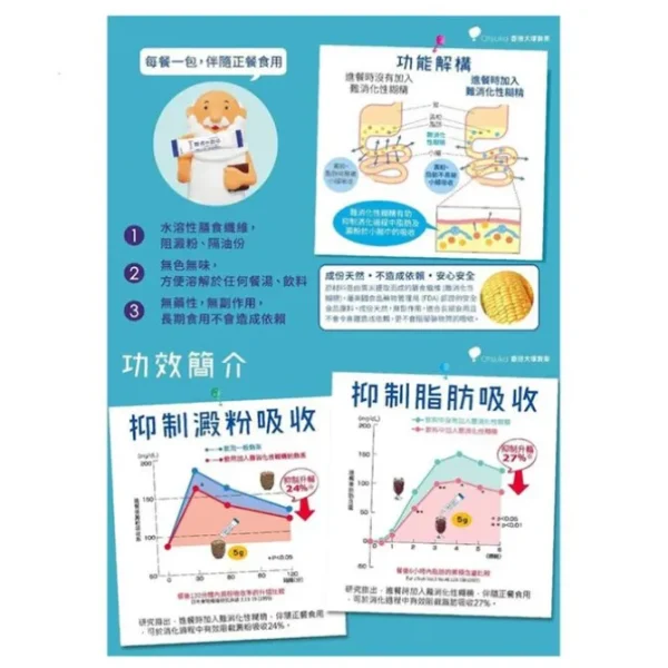 The Wise Man's Dining 30pcs/pack