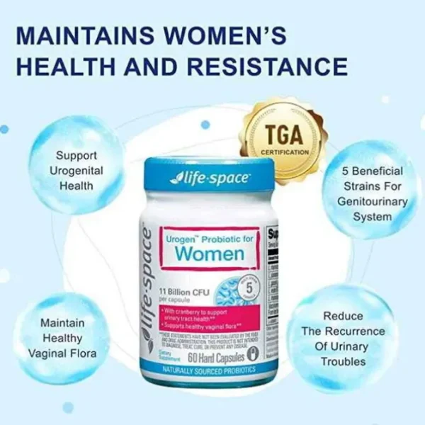Urogen Probiotic for Women